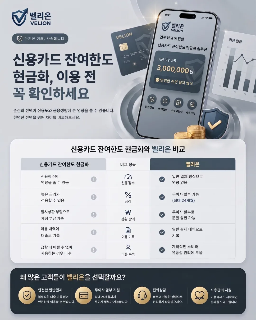 상단배너